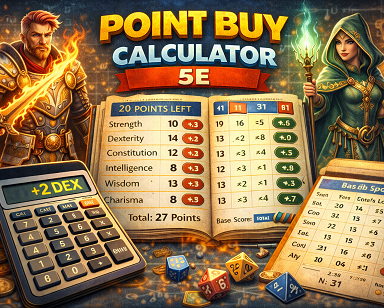 Point buy calculator 5e