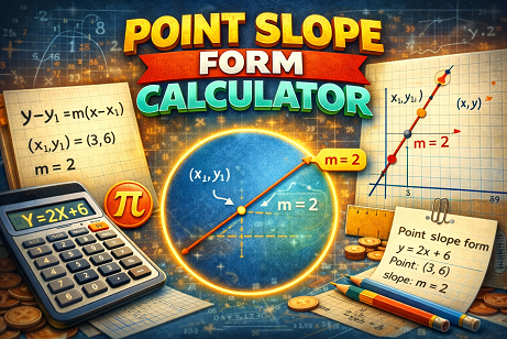 Point slope form calculator
